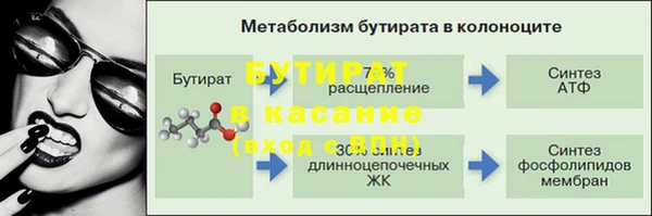 Альфа ПВП Кодинск